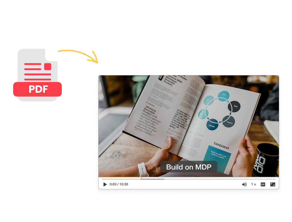 Visla's education marketing tool turning lesson decks like PDFs and PowerPoints into instant videos.